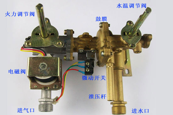 燃气热水器电磁阀维修方法是什么