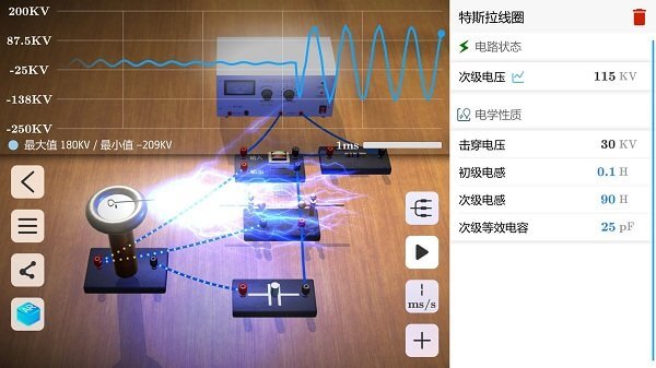 物理实验室