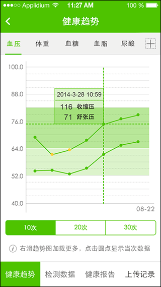 小云健康