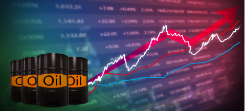原油合约价格是什么意思